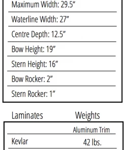Canoe Swift Keewaydin 15 16 Canoe Swift Keewaydin 15