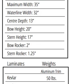 Swift Keewaydin 16 Canoe 15 Swift Keewaydin 16 Canoe