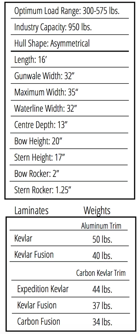 Swift Keewaydin 16 Canoe 6 Swift Keewaydin 16 Canoe
