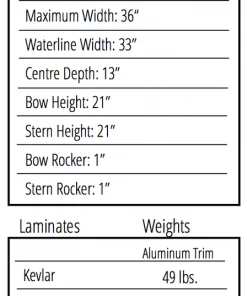 Swift Prospector 15 Canoe 16 Swift Prospector 15 Canoe