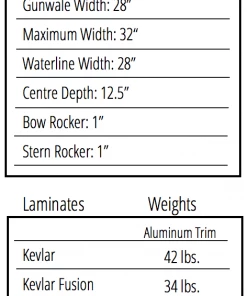 Swift Prospector 14 12 Swift Prospector 14