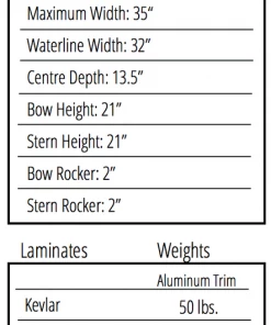 Swift Prospector 16 16 Swift Prospector 16