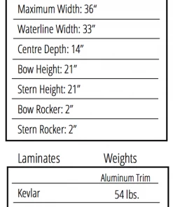 Swift Prospector 17 Canoe 12 Swift Prospector 17 Canoe