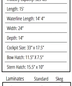 Swift Saranac 15 Light Touring/Sport Kayak 9 Swift Saranac 15 Light Touring/Sport Kayak