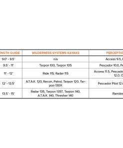 Wilderness Systems Kayak Cover